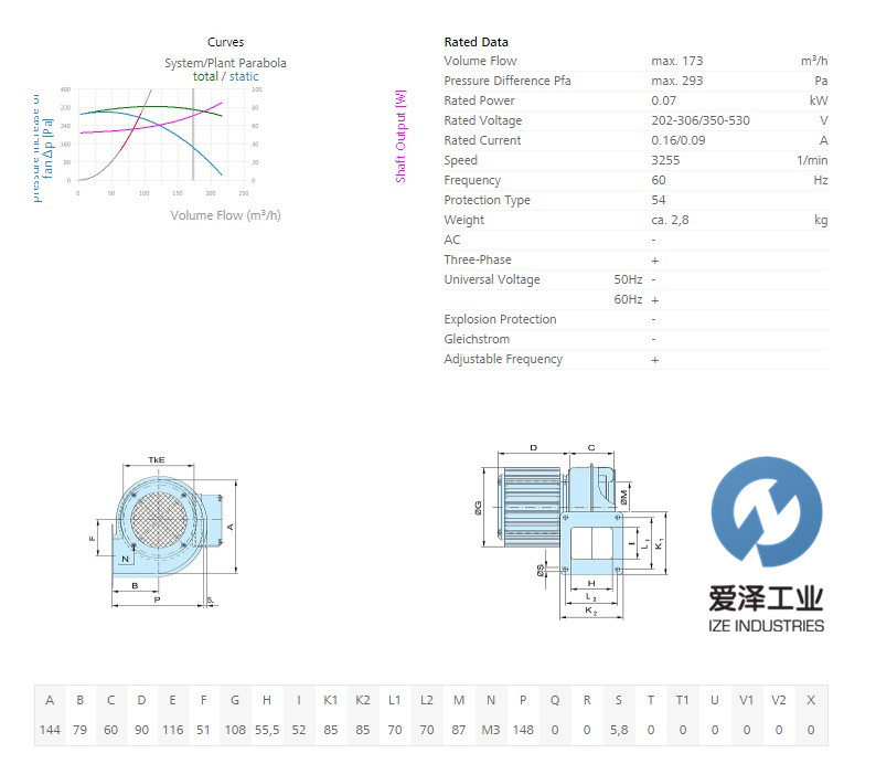 KARL KLEIN 風(fēng)機(jī) DNG2-2.5WS 愛(ài)澤工業(yè) izeindustries(1).jpg KARL KLEIN 風(fēng)機(jī) DNG2-2.5WS 愛(ài)澤工業(yè) izeindustries(1).jpg
