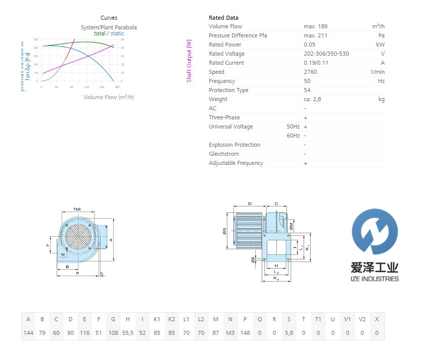 KARL KLEIN 風(fēng)機(jī) DNG2-2.5WS 愛(ài)澤工業(yè) izeindustries.jpg KARL KLEIN 風(fēng)機(jī) DNG2-2.5WS 愛(ài)澤工業(yè) izeindustries.jpg