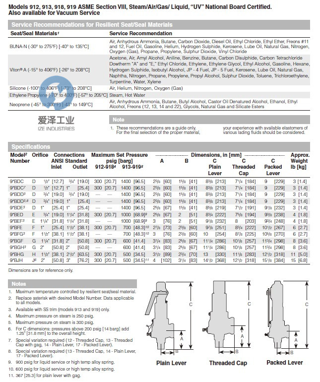 KUMKLE閥912BJHM01 愛(ài)澤工業(yè) izeindustries(1).jpg KUMKLE閥912BJHM01 愛(ài)澤工業(yè) izeindustries(1).jpg
