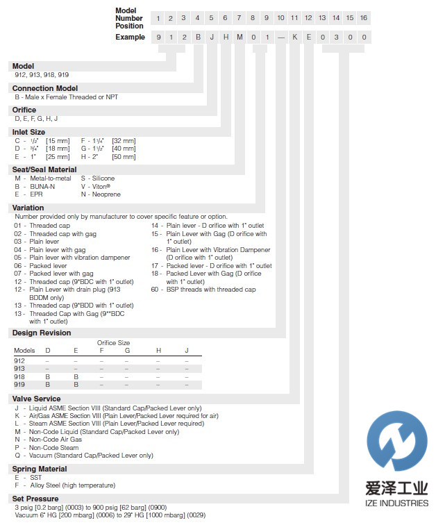 KUMKLE閥912BJHM01 愛(ài)澤工業(yè) izeindustries.jpg KUMKLE閥912BJHM01 愛(ài)澤工業(yè) izeindustries.jpg