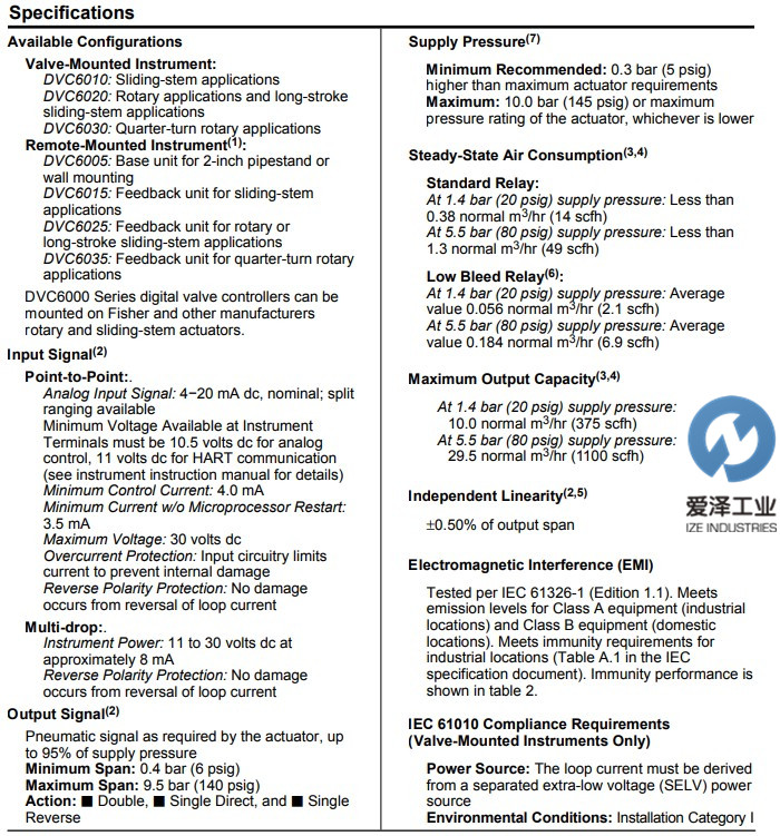 FISHER定位器DVC6030 愛(ài)澤工業(yè) izeindustries.jpg FISHER定位器DVC6030 愛(ài)澤工業(yè) izeindustries.jpg