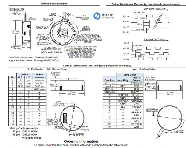 DYNAPAR編碼器M21系列 愛澤工業(yè) izeindustries(1).jpg DYNAPAR編碼器M21系列 愛澤工業(yè) izeindustries(1).jpg