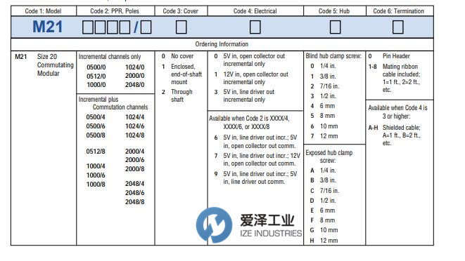 DYNAPAR編碼器M21系列 愛澤工業(yè) izeindustries.jpg DYNAPAR編碼器M21系列 愛澤工業(yè) izeindustries.jpg