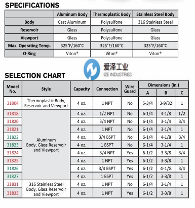 TRICO 31804.jpg TRICO 31804.jpg