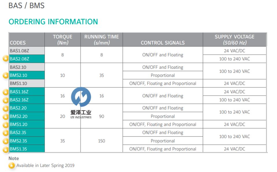 JOVENTA執(zhí)行器BMS系列 愛澤工業(yè) izeindustries.jpg JOVENTA執(zhí)行器BMS系列 愛澤工業(yè) izeindustries.jpg