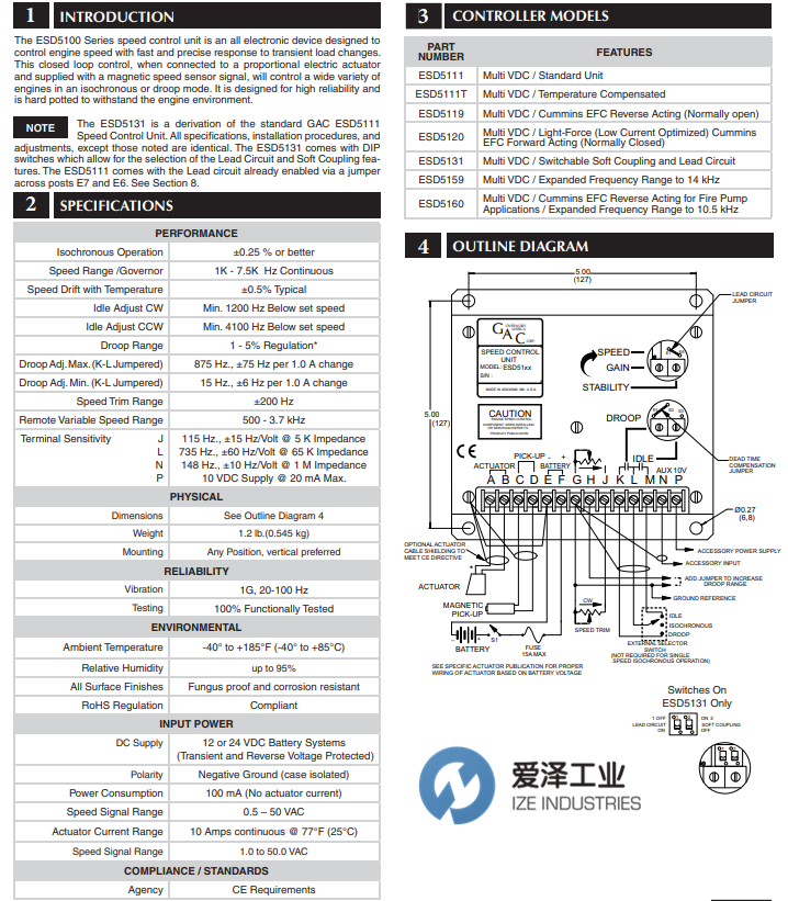 GAC調(diào)試板ESD5100系列 愛澤工業(yè) izeindustries.png GAC調(diào)試板ESD5100系列 愛澤工業(yè) izeindustries.png