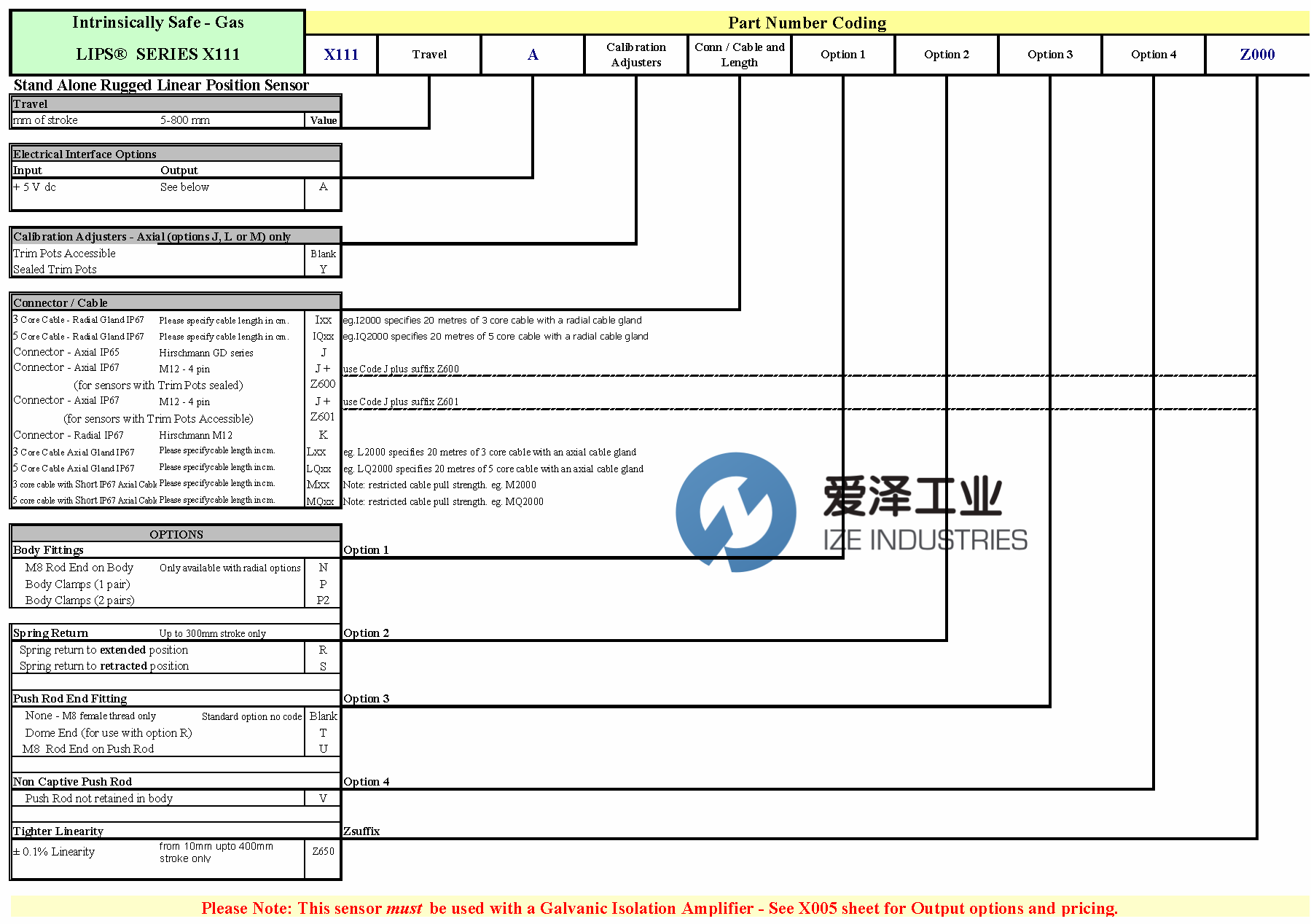 POSITEK-傳感器X111系列 X111.600AI1000NSUZ375 愛澤工業(yè) izeindustries (2).png POSITEK-傳感器X111系列 X111.600AI1000NSUZ375 愛澤工業(yè) izeindustries (2).png