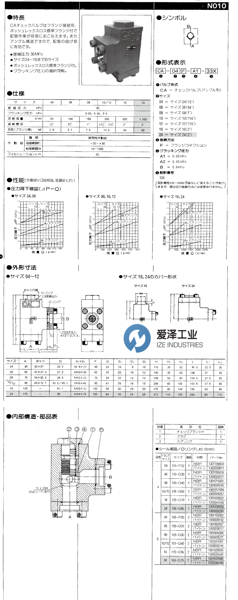 UCHIDA液壓閥CA-F系列 愛澤工業(yè) izeindustries.png UCHIDA液壓閥CA-F系列 愛澤工業(yè) izeindustries.png