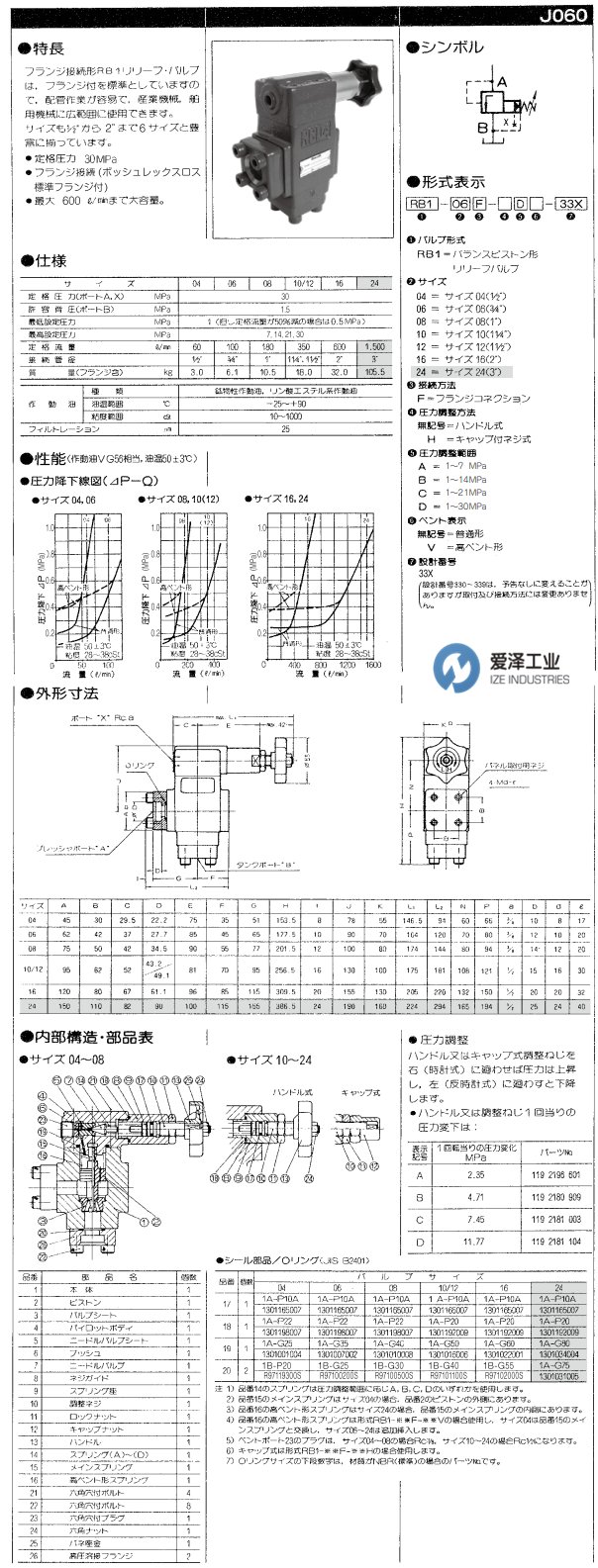 UCHIDA液壓閥RB1-F系列 愛澤工業(yè) izeindustries.png UCHIDA液壓閥RB1-F系列 愛澤工業(yè) izeindustries.png