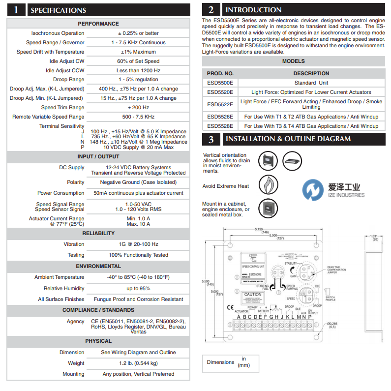 GAC調(diào)試器ESD5500E 愛澤工業(yè) izeindustries.png GAC調(diào)試器ESD5500E 愛澤工業(yè) izeindustries.png