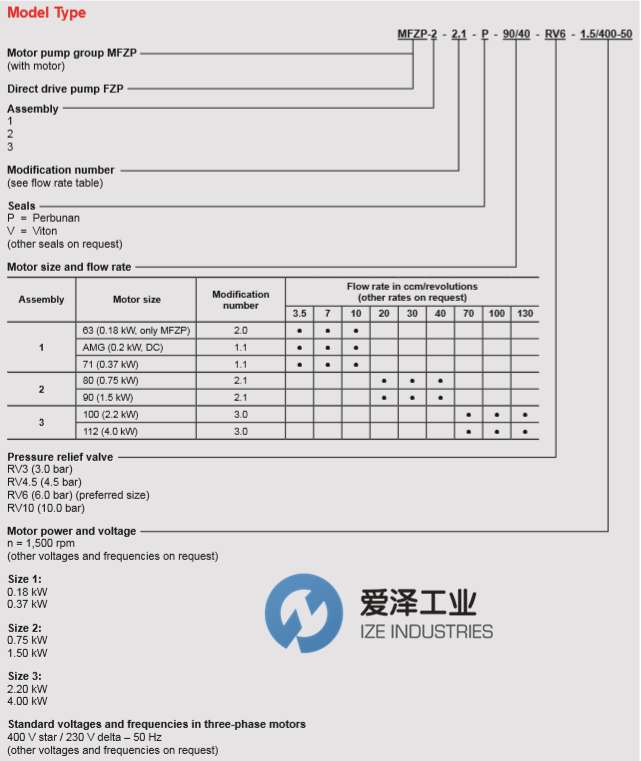 HYDAC給水泵FAZ系列 愛澤工業(yè) izeindustries(1).png HYDAC給水泵FAZ系列 愛澤工業(yè) izeindustries(1).png