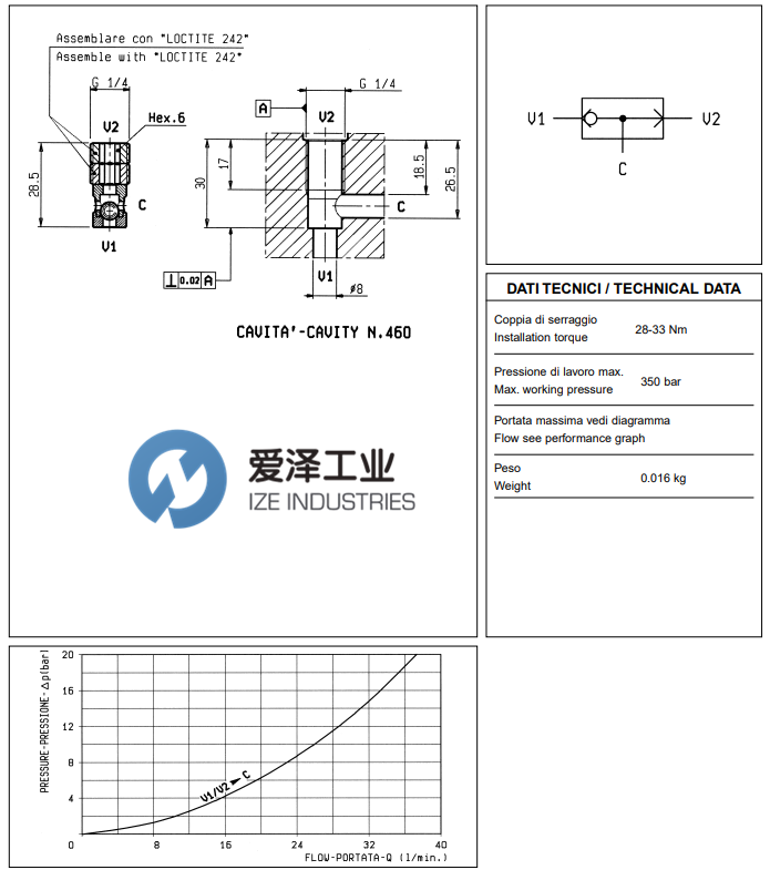 REXROTH OIL CONTROL閥049403000901000 愛澤工業(yè) izeindustries.png REXROTH OIL CONTROL閥049403000901000 愛澤工業(yè) izeindustries.png