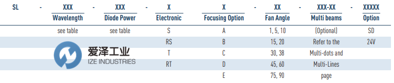 OSELA激光燈SL系列 愛澤工業(yè) izeindustries.png OSELA激光燈SL系列 愛澤工業(yè) izeindustries.png