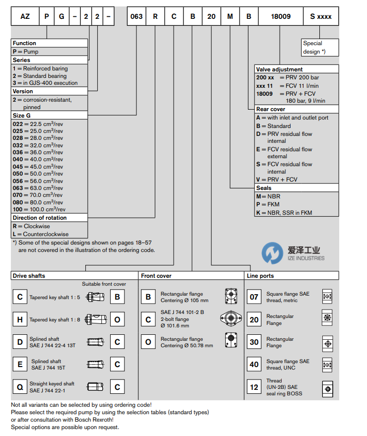 REXROTH齒輪泵AZPG系列 愛澤工業(yè) izeindustries(1).png REXROTH齒輪泵AZPG系列 愛澤工業(yè) izeindustries(1).png