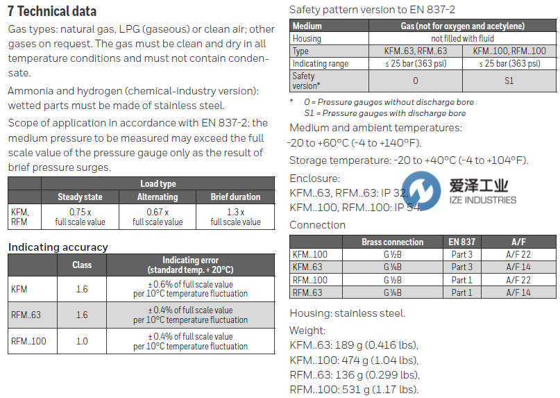 KROM SCHRODER-壓力表KFM系列 愛澤工業(yè) izeindustries.png KROM SCHRODER-壓力表KFM系列 愛澤工業(yè) izeindustries.png