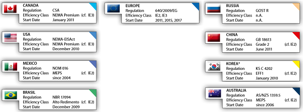 世界各國能效標(biāo)準(zhǔn)_愛澤工業(yè)_izeindustrialcontrol-3.png 世界各國能效標(biāo)準(zhǔn)_愛澤工業(yè)_izeindustrialcontrol-3.png