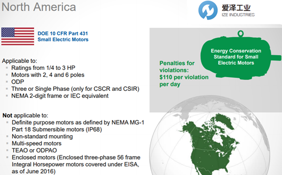 美國能效.png 美國能效.png