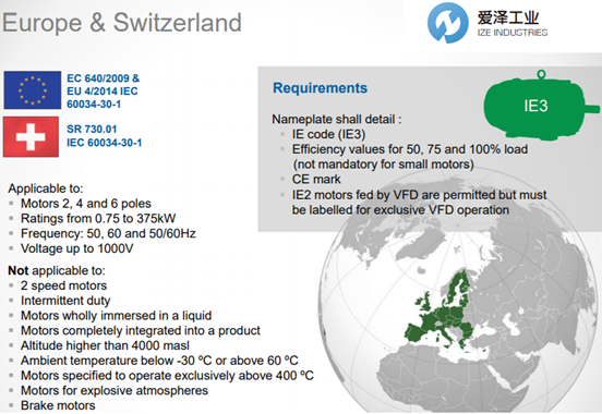歐盟電機能效.png 歐盟電機能效.png