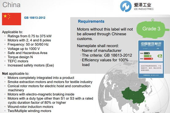 中國電機能效.png 中國電機能效.png