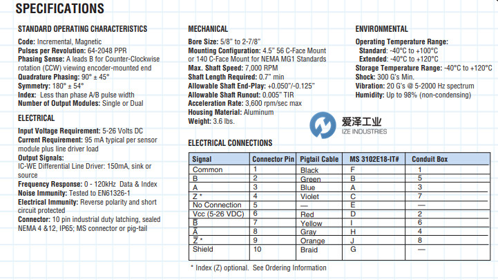 DYNAPAR編碼器ST56系列 愛澤工業(yè) izeindustries.jpg DYNAPAR編碼器ST56系列 愛澤工業(yè) izeindustries.jpg