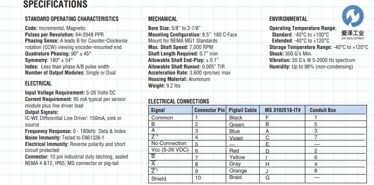 NORTHSTAR編碼器ST85系列 愛澤工業(yè) izeindustries.jpg NORTHSTAR編碼器ST85系列 愛澤工業(yè) izeindustries.jpg