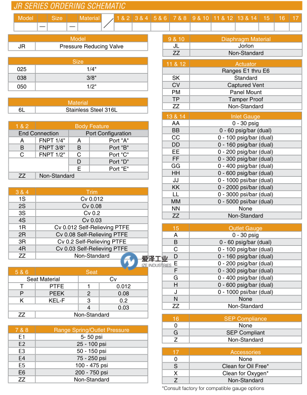 LOWFLOW閥JR系列 愛澤工業(yè) izeindustries.png LOWFLOW閥JR系列 愛澤工業(yè) izeindustries.png