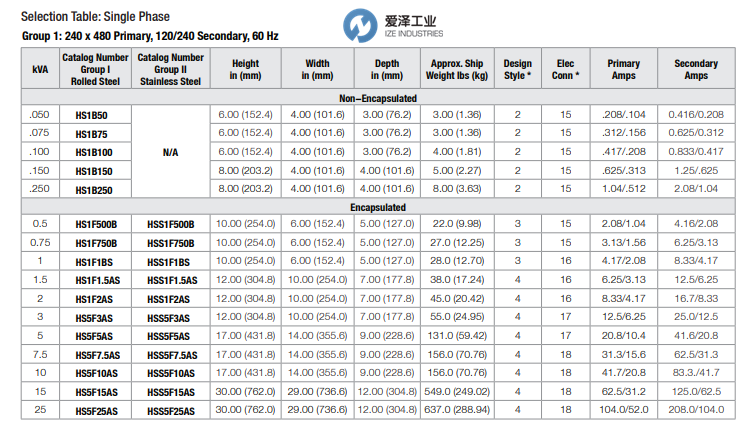 SOLAHD電源HSS5F7.5AS 愛澤工業(yè) izeindustries(1).png SOLAHD電源HSS5F7.5AS 愛澤工業(yè) izeindustries(1).png