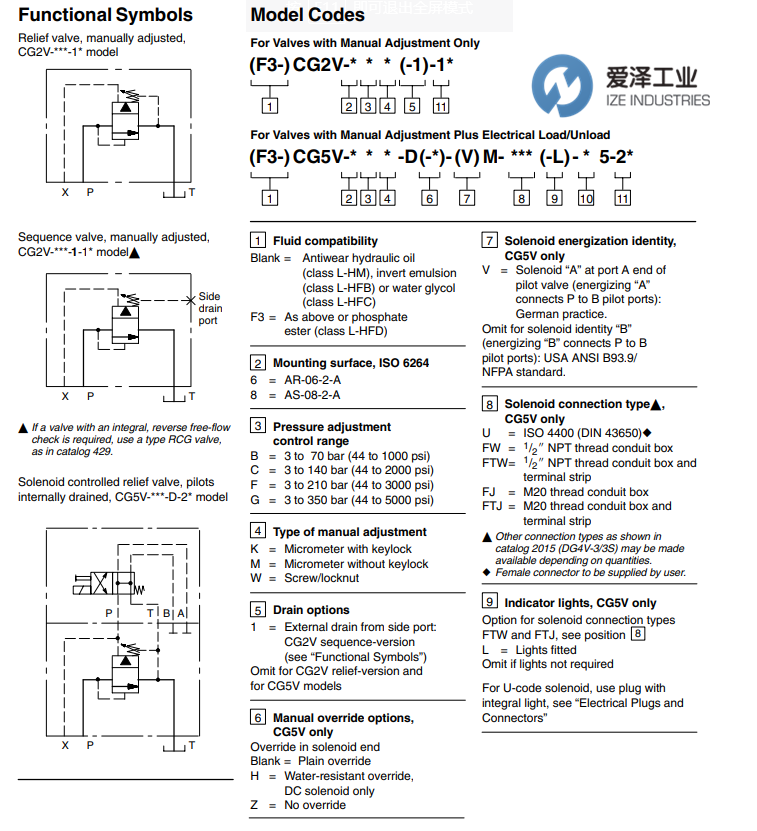 VICKERS電磁閥轉換器CG5V-6系列 愛澤工業(yè) izeindustries(3).png VICKERS電磁閥轉換器CG5V-6系列 愛澤工業(yè) izeindustries(3).png