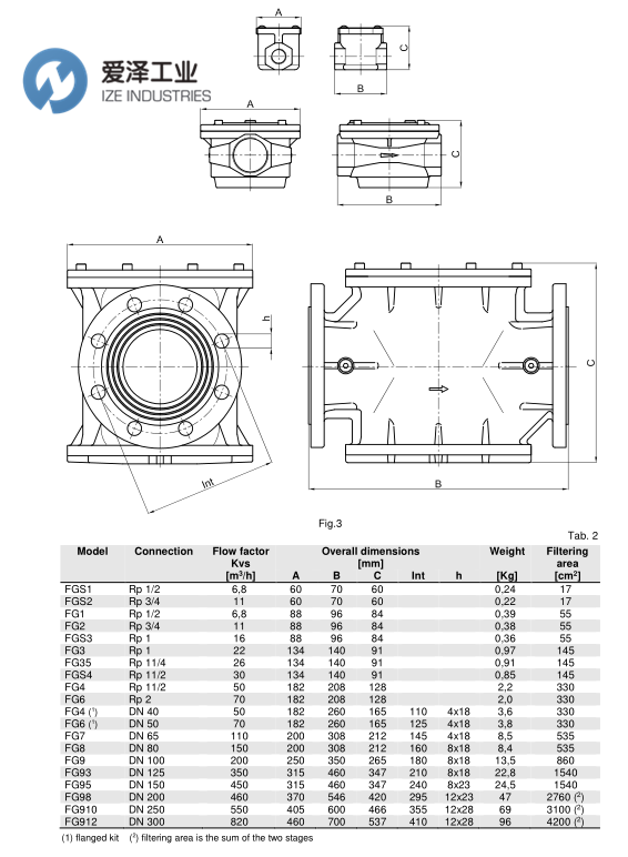 ELEKTROGAS過濾器FG系列  愛澤工業(yè) izeindustries(2).png ELEKTROGAS過濾器FG系列  愛澤工業(yè) izeindustries(2).png
