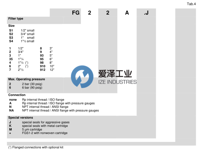 ELEKTROGAS過濾器FG系列  愛澤工業(yè) izeindustries.png ELEKTROGAS過濾器FG系列  愛澤工業(yè) izeindustries.png