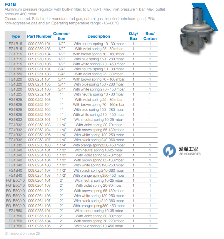 GIULIANI ANELLO閥FG1B系列 愛澤工業(yè) izeindustries.png GIULIANI ANELLO閥FG1B系列 愛澤工業(yè) izeindustries.png