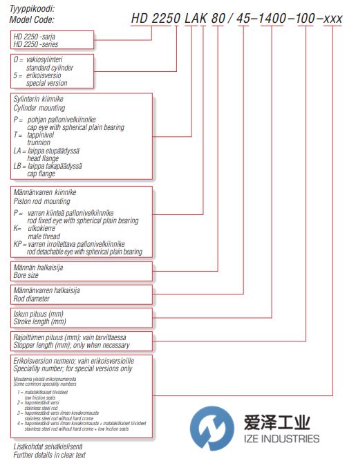 HYDORING油缸HD2250系列 愛澤工業(yè) izeindustries(2).png HYDORING油缸HD2250系列 愛澤工業(yè) izeindustries(2).png