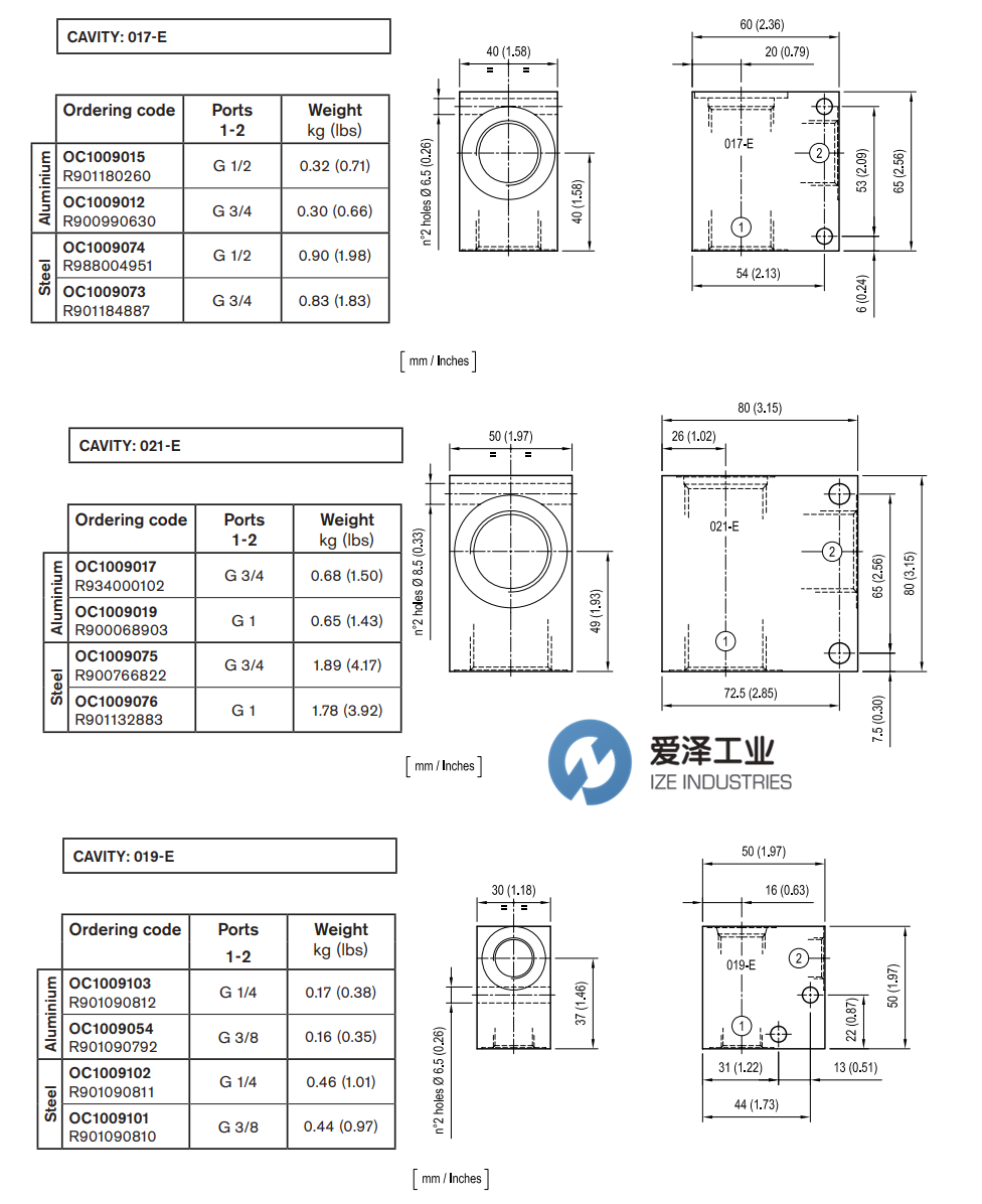 OIL CONTEROL閥OC1009074 愛澤工業(yè) izeindustries.png OIL CONTEROL閥OC1009074 愛澤工業(yè) izeindustries.png