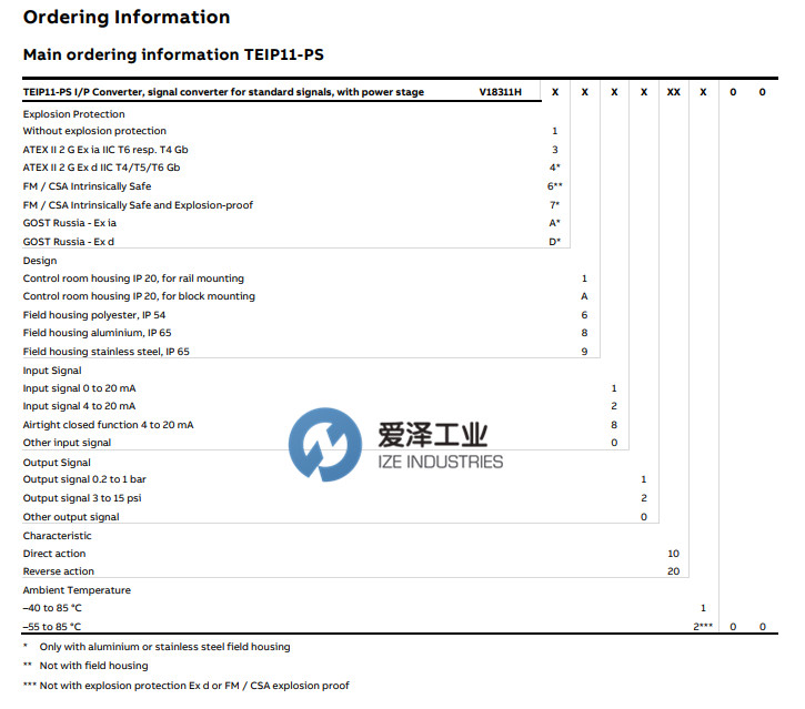 ABB IP轉(zhuǎn)換器V18311H系列 愛澤工業(yè) izeindustries(1).jpg ABB IP轉(zhuǎn)換器V18311H系列 愛澤工業(yè) izeindustries(1).jpg