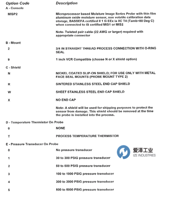 GE探頭MISP2系列 愛澤工業(yè) izeindustries.png GE探頭MISP2系列 愛澤工業(yè) izeindustries.png