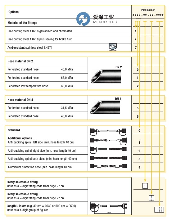 HYDAC測(cè)壓軟管S100-AC系列 愛(ài)澤工業(yè) izeindustries(1).jpg HYDAC測(cè)壓軟管S100-AC系列 愛(ài)澤工業(yè) izeindustries(1).jpg