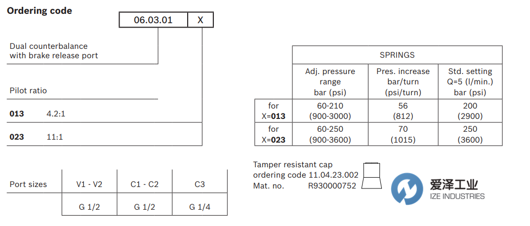 REXROTH OIL CONTROL閥 0603010130000C 愛澤工業(yè) izeindustries(2).png REXROTH OIL CONTROL閥 0603010130000C 愛澤工業(yè) izeindustries(2).png