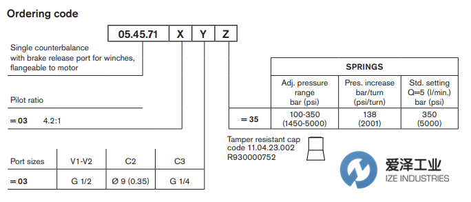 OIL CONTROL閥 05457103033500A 愛澤工業(yè) izeindustries(2).png OIL CONTROL閥 05457103033500A 愛澤工業(yè) izeindustries(2).png
