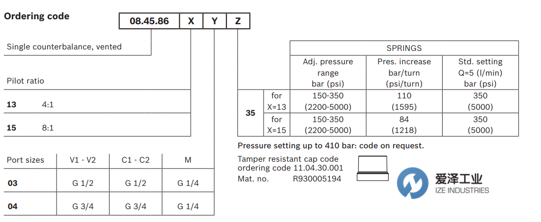 REXROTH OIL CONTROL閥 08458613043500D 愛澤工業(yè) izeindustries(2).png REXROTH OIL CONTROL閥 08458613043500D 愛澤工業(yè) izeindustries(2).png