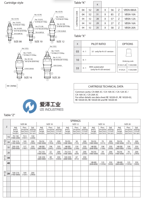 OIL CONTROL閥2Y0220030220S0 R934001415  愛(ài)澤工業(yè) izeindustries (3).png OIL CONTROL閥2Y0220030220S0 R934001415  愛(ài)澤工業(yè) izeindustries (3).png