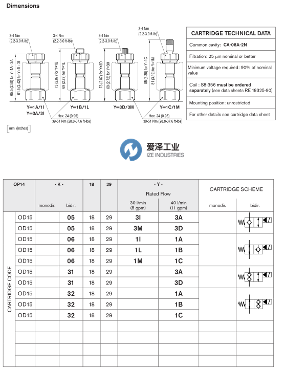 OIL CONTROL閥OP153118293A00 R934002696 愛澤工業(yè) izeindustries (3).png OIL CONTROL閥OP153118293A00 R934002696 愛澤工業(yè) izeindustries (3).png