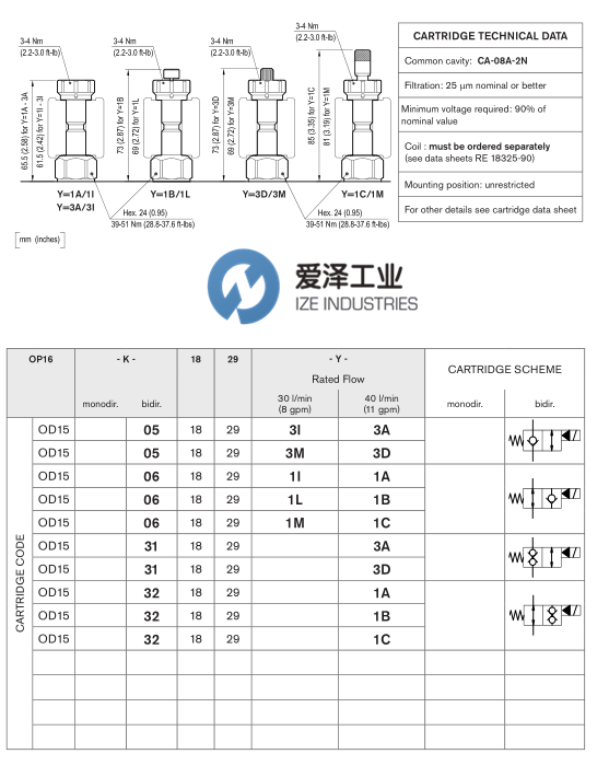 OIL CONTROL閥OP163118293A00 R934002702 愛澤工業(yè) izeindustries (3).png OIL CONTROL閥OP163118293A00 R934002702 愛澤工業(yè) izeindustries (3).png