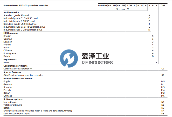 ABB無紙記錄儀RVG200系列 愛澤工業(yè) izeindustries(1).png ABB無紙記錄儀RVG200系列 愛澤工業(yè) izeindustries(1).png