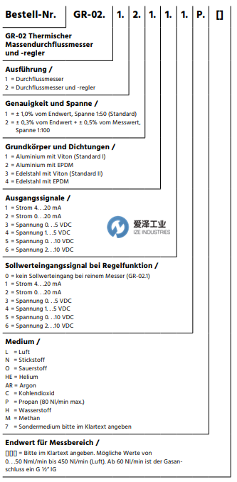 PROFIMESS開關GR-02系列 愛澤工業(yè) izeindustries(1).png PROFIMESS開關GR-02系列 愛澤工業(yè) izeindustries(1).png