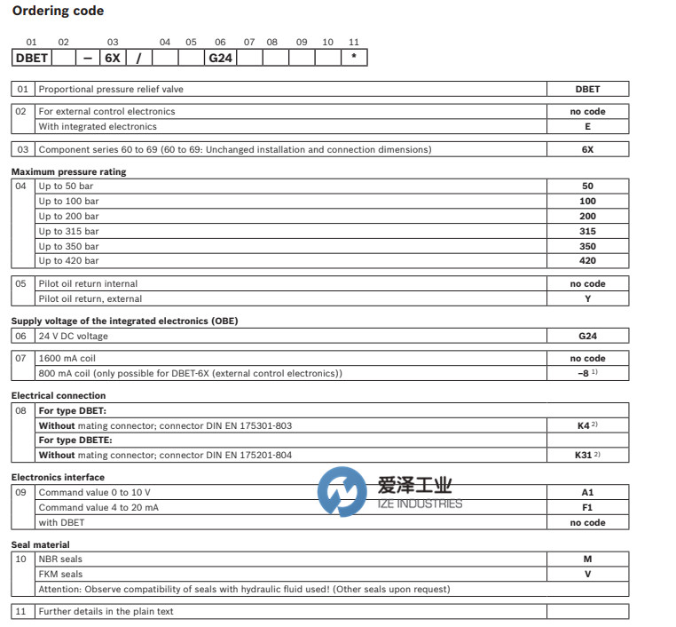 REXROTH比例閥DBETE 愛澤工業(yè) izeindustries(1).jpg REXROTH比例閥DBETE 愛澤工業(yè) izeindustries(1).jpg