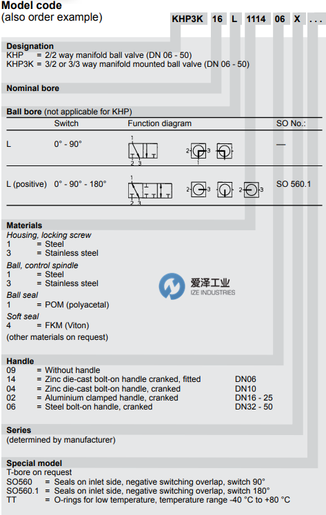 HYDAC球閥KHP3K系列 愛(ài)澤工業(yè) izeindustries(1).png HYDAC球閥KHP3K系列 愛(ài)澤工業(yè) izeindustries(1).png