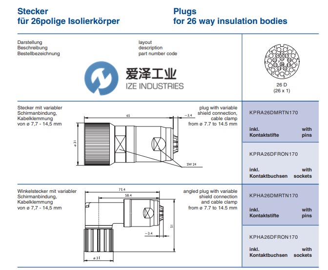 HYPERTAC連接器KPRA系列 愛(ài)澤工業(yè) izeindustries.png HYPERTAC連接器KPRA系列 愛(ài)澤工業(yè) izeindustries.png