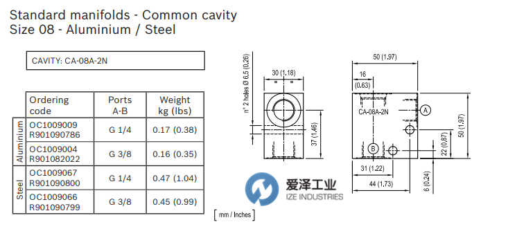 REXROTH OIL CONTROL閥OC1009004 愛澤工業(yè) izeindustries.png REXROTH OIL CONTROL閥OC1009004 愛澤工業(yè) izeindustries.png