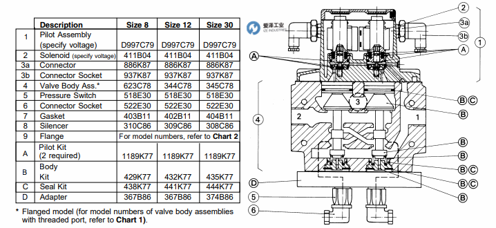 ROSS維修包435K77 AIZEGONGY  IZEI.png ROSS維修包435K77 AIZEGONGY  IZEI.png