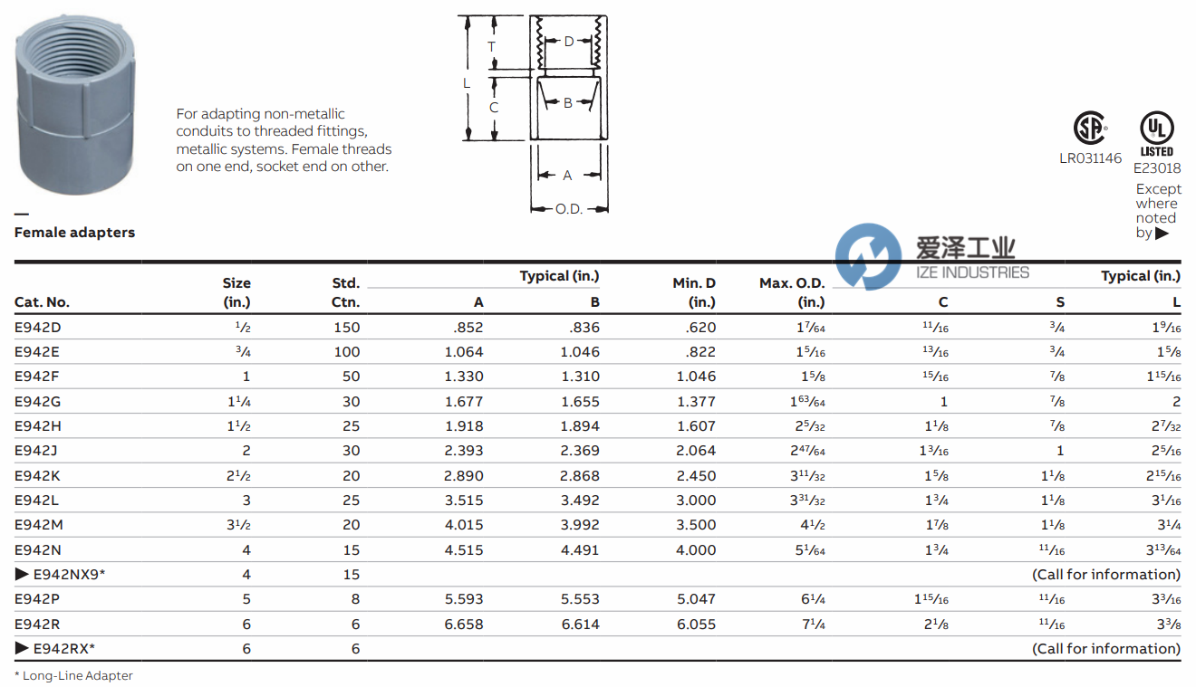 KRALOY導(dǎo)管適配頭E942G 愛澤工業(yè)ize-industries (1).png KRALOY導(dǎo)管適配頭E942G 愛澤工業(yè)ize-industries (1).png